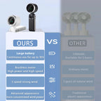 Portable Mini Handheld Fan