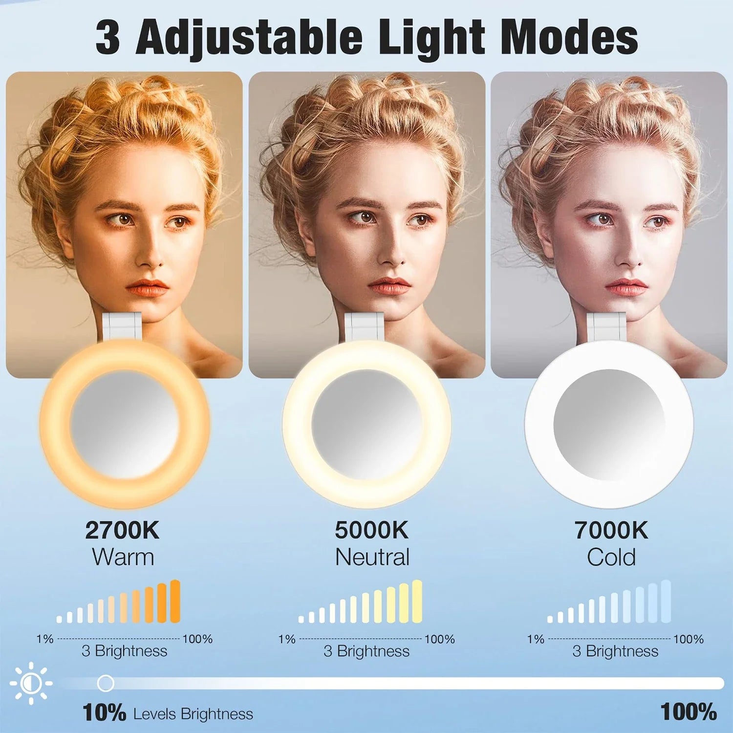 Magnetic Mobile Ring Selfie Light